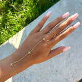Eloura™ The Chain of Elegance at your Hand